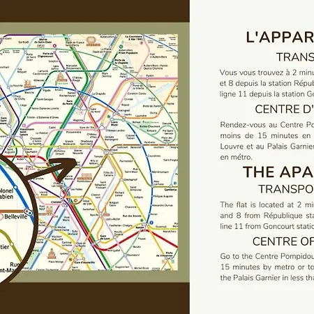 Mobility Lease Republique Apartment Paris